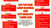 Hari Libur Nasional dan Cuti Bersama Tahun 2021