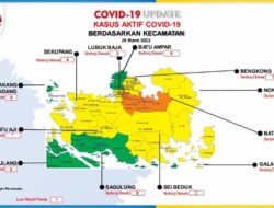 Kasus Covid-19 Melandai, Rudi: Fokus Ibadah di Ramadan, Pakai Masker