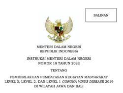 Gov’t Imposes New PPKM Levels in Java, Bali Islands