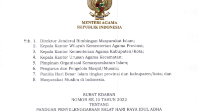 Gov’t Issues Circular on Sacrificial Animal Slaughtering for Eid al-Adha 1443 H