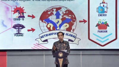 President Jokowi: ‘Gotong Royong’ Strategy is Key to Facing Global Competition
