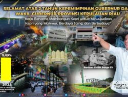 Dukungan Masyarakat Membuat Kepri Semakin Terus Bermartabat
