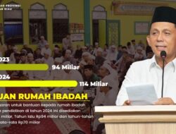 Pemerintah Provinsi Kepri Tingkatkan Anggaran Bantuan untuk Rumah Ibadah