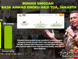 Alasan Pemprov Kepri Menyediakan Rumah Singgah Dengan Pelayanan Gratis Untuk Masyarakat