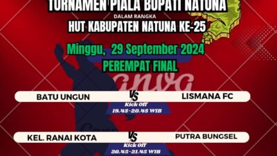 Gunakan Foto Paslon Bupati, Dispora di Nilai Kurang Netral Saat Ajang Pemilukada