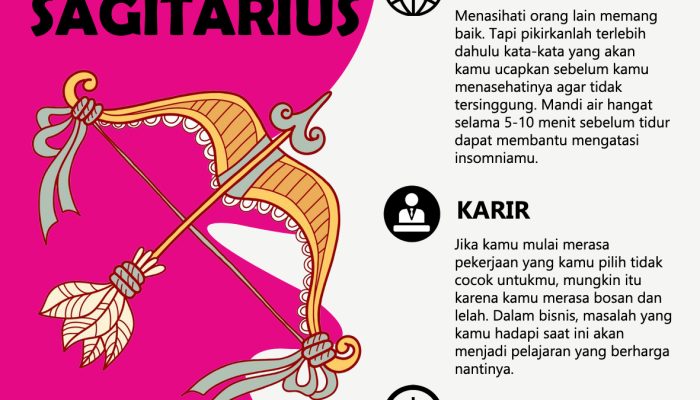 Sagitarius Hari Ini: Ramalan yang Membuatmu Berpikir Kembali