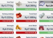 Update Harga Sembako Haurgeulis: Konsumen Terima Informasi Terkini Kebutuhan Pokok