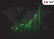 Perang Dagang AS-China Kembali, Ini Strategi Trading Saham Pekan Ini
