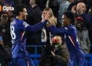 Dua Alumni Indonesia Kompak Bobol Gawang Chelsea di Liga Champions