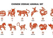 Warna Keberuntungan 2026: Panduan Feng Shui untuk Shio Kuda Api