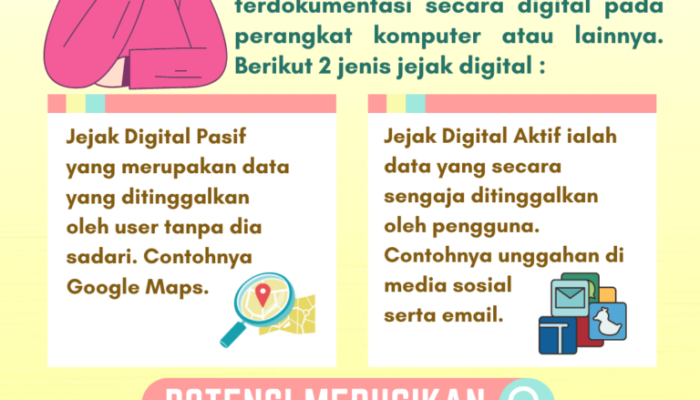 Jawaban Informatika Kelas 5 Halaman 131: Contoh Jejak Digital Pasif yang Nyata