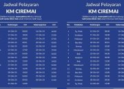 DPP KKP Resmi Dikukuhkan: Perekat Umat Palembang