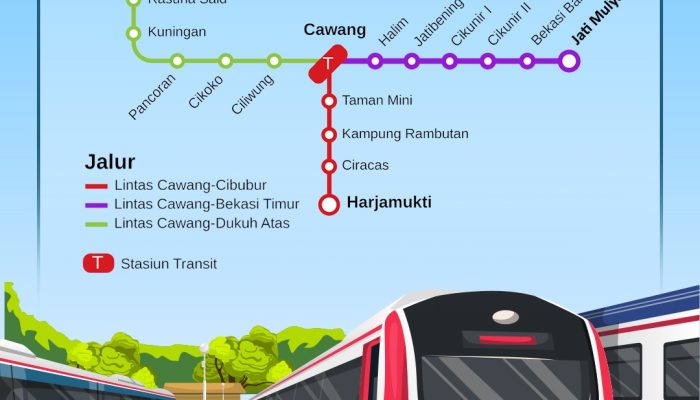 Jakpro Rancang Perpanjangan LRT Jakarta ke JIS dan PIK 2