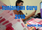 Tunjangan Sertifikasi Guru Triwulan 4 2025: Kapan Cair? Cek Informasi di Sini