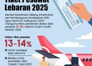 ASDP Beri Diskon 19%! Tiket Nataru Jadi Lebih Murah