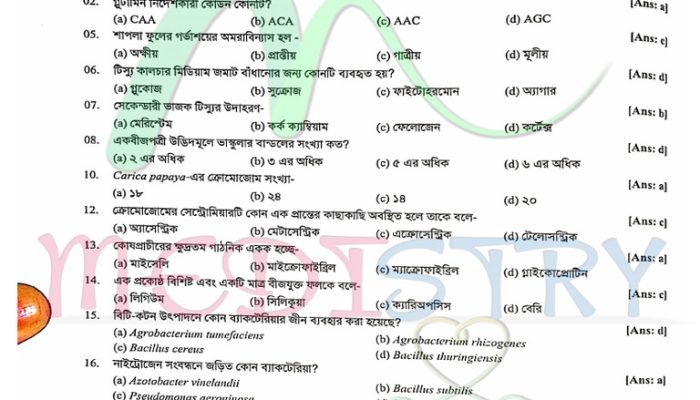 JU D Unit Results Released: 39.10% Pass Rate