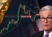 Emas Menguat: Data AS Pemicu Tren Bullish?