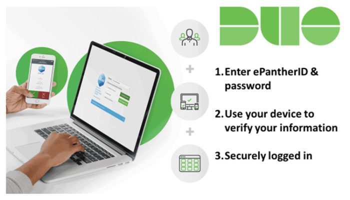 CBN: $200+ Daily Foreign Card Spends Now Require Multi-Factor Authentication