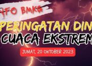 Peringatan BMKG: Angin Kencang dan Petir Mengancam, Kota Ini Waspada!