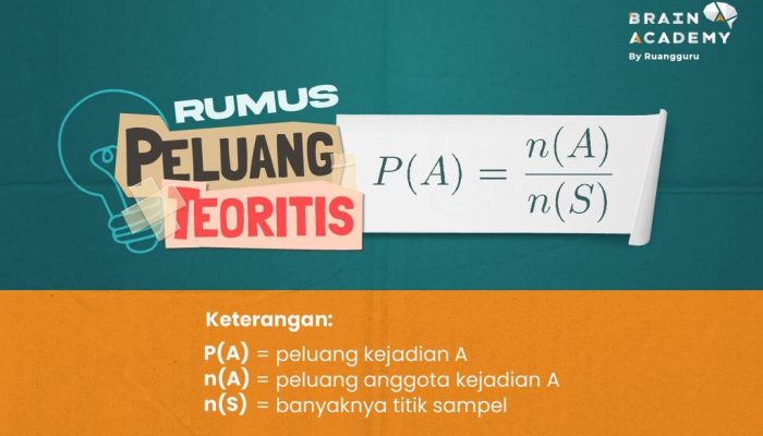 Peluang Usaha: Menggali Faktor Eksternal