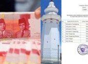 UMK Banten 2026 Naik Serentak: Cilegon Tertinggi, Pandeglang Terendah, Rincian Lengkap