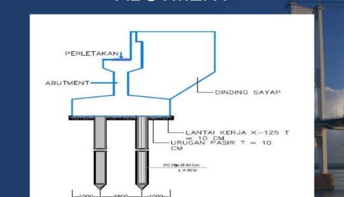 Jembatan Kutablang Bireuen: Sistem Buka Tutup, Sabar Menanti