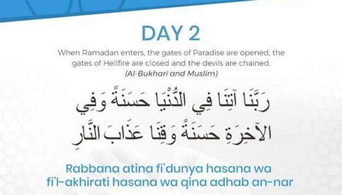 Robbana Atina: Doa Kekuatan dan Petunjuk Ilahi