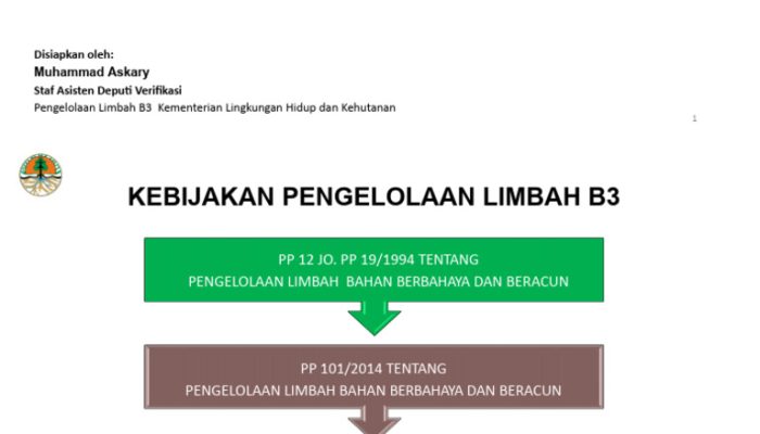 DLH Bandung Tunda Insinerator Baru, Evaluasi 15 Unit Sesuai Larangan Menteri