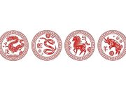 Ramalan Shio 27 Januari 2026: Naga, Ular, Kuda, Kambing Beraksi