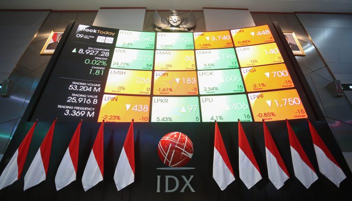 IHSG Pekan Ini: Bayang-Bayang Outflow & MSCI Baru