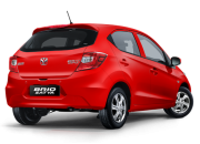 Honda Brio Satya S CVT: Varian Terbaru yang Mencuri Perhatian