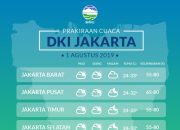 Cuaca Malut 26 Jan 2026: Cerah Haltim-Halut, Taliabu Berawan