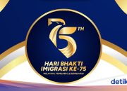 28 Januari 2026: Hari Bhakti Imigrasi, Sejarah Lengkapnya!