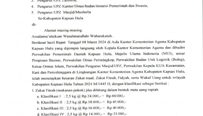 Besaran Zakat Fitrah & Fidyah Ramadan 2026 Pandeglang