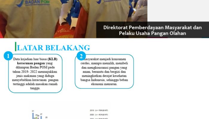Koordinasi Kemenko Pangan: Perkuat Keamanan Pangan Nasional Lewat PP 1/2026
