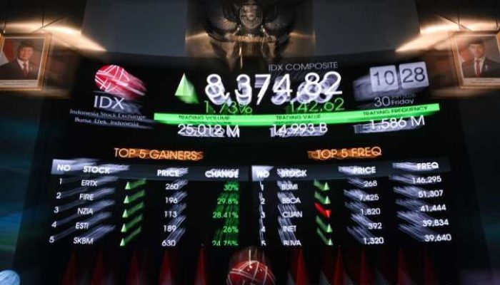 Jurus Asset Management Redam Drawdown Pasar Volatil Pasca Sentimen MSCI