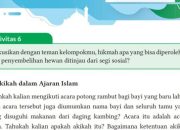 Kunci PAI IX Kurikulum Merdeka: Aktivitas 6 Halaman 73