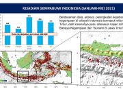 Gempa 5,2 Magnitudo: Info BMKG Terbaru