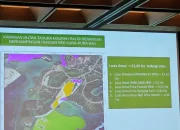 Sorotan Pansus TRAP Bali: Legalitas Hutan Mangrove BTID 82 Hektar Terungkap