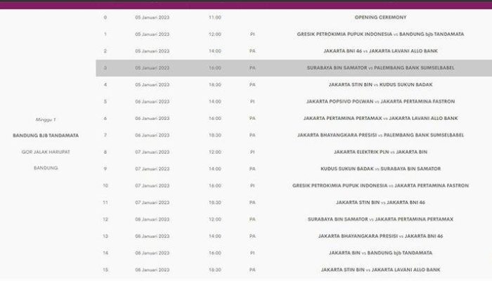 Jadwal Proliga: Megawati vs BJB Live, Skor Petrokimia vs Falcons