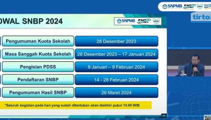 Kuota SNBP Akreditasi A: 40% Jatah Emas