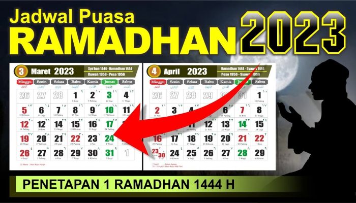 Lebaran 2026: Tanggal 1 Syawal 1959 Jawa