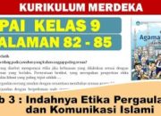 Kunci Jawaban PAI Kelas 9 Kurikulum Merdeka Hal 73 Aktivitas 6