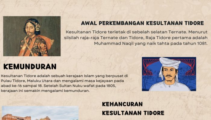 Peringatan HJT ke-918, Pemda dan Kesultanan Tidore Perkuat Sinergi