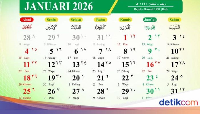Tanggal April 2026: Apa Hari Spesialnya? Ini Daftar dan Sejarahnya