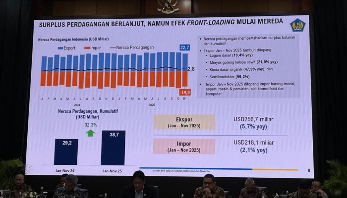 LBH Indonesia: MBG Hanya Tiruan Pengambilan Dana Pendidikan