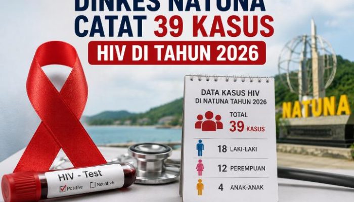 Dinkes Natuna Catat 39 Kasus HIV di Tahun 2026 ‎