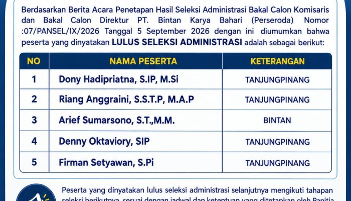 5 Calon Komisaris PT. Bintan Karya Bahari (Perseroda) Ditetapkan